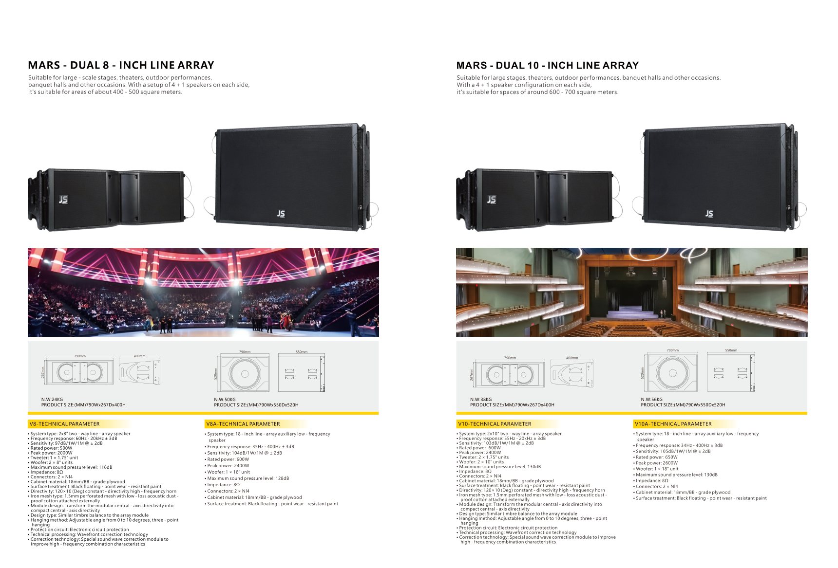 PA System model 05 - MAWODE