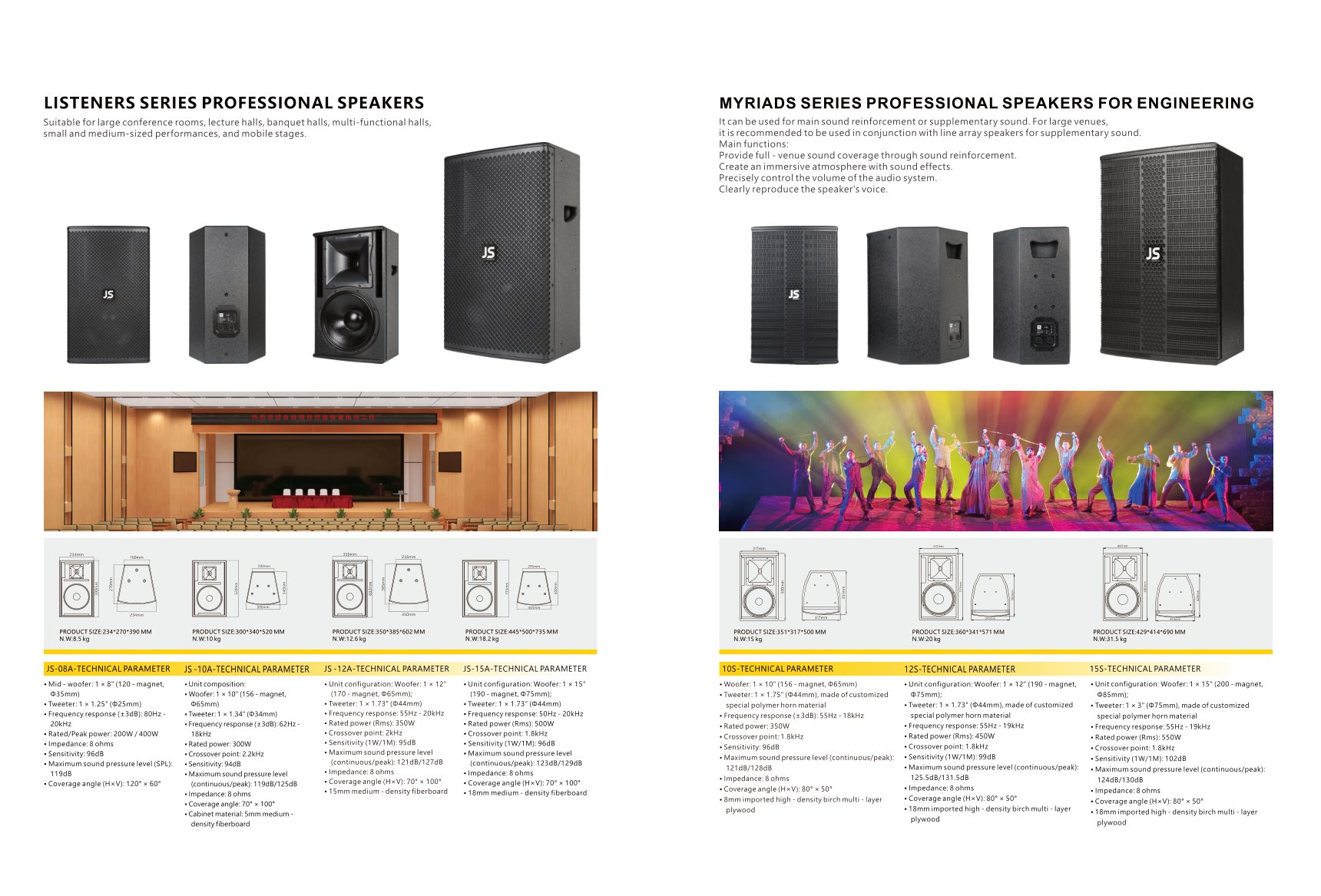 PA System model 15 - MAWODE