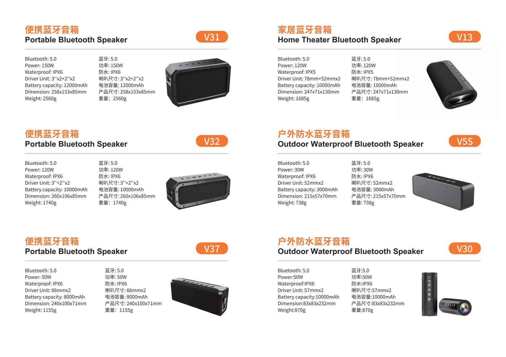 Bluetooth Speaker